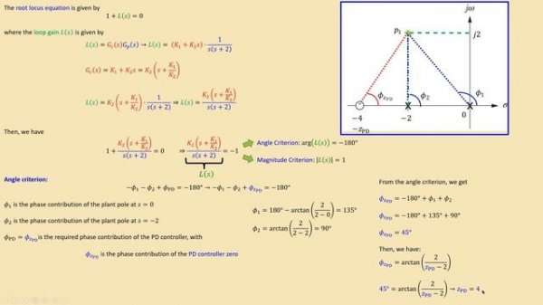 Root Locus Design Method | PD Controller Design | Calculations & MATLAB Simulations | Example #4
