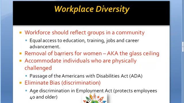 Social Responsibility Of Business