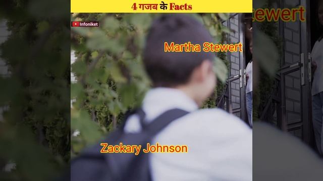 क्या Blue Whale इंसान को खा सकती है? | 4 Amazing Facts In Hindi | Infoniket | #shorts #ytshorts смотреть онлайн