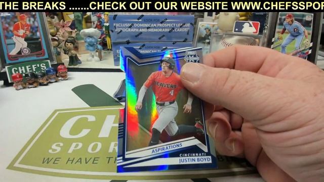 2022 ELITE EXRA EDITION 1/4 CASE BREAK #39 - LIVE 5/30/2024 смотреть онлайн