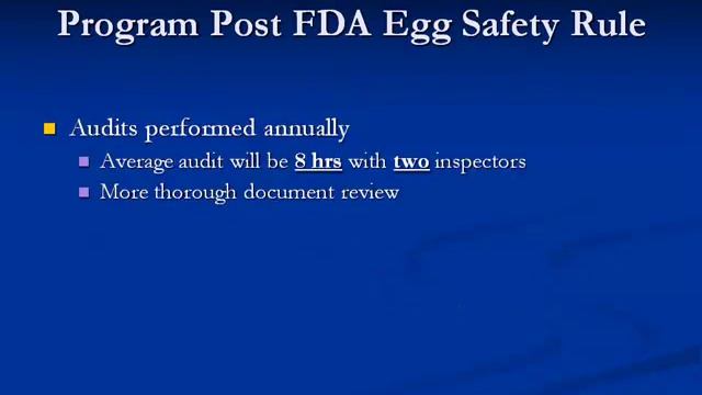 Dr. Tony Forshey - Implementation of the new FDA Final Egg Safety Rule смотреть онлайн