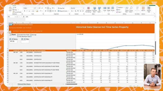 SAP IBP Demand Planning | Everything You Need To Know (2024) смотреть онлайн