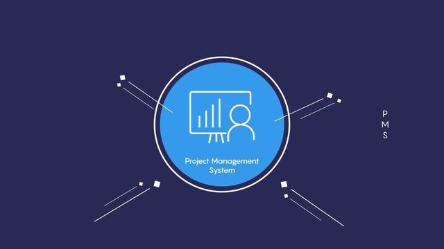 Looking For Customized Field Service Software That Meets Your Business Needs | TRAZR