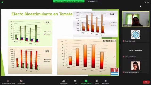 Experiencias con entomopatógenos y antagonistas como bioinsumos смотреть онлайн