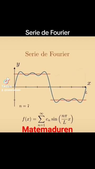 Serie de Fourier.#matemaduren #matematicas #edutubers смотреть онлайн