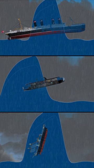 #floatingsandbox смотреть онлайн