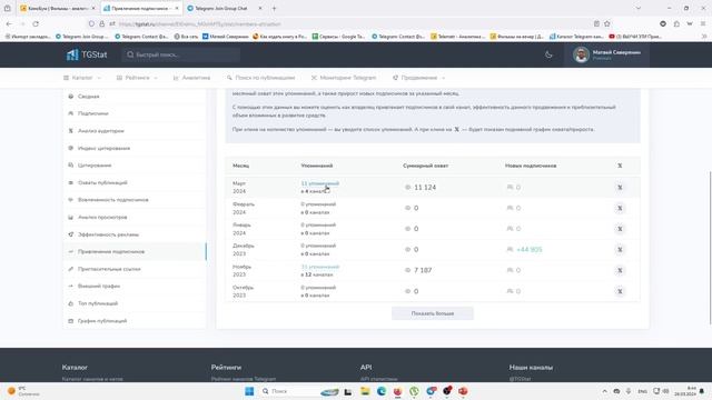 Почему эти ниши НЕЛЬЗЯ делать в телеграме. 5 Худших тематик смотреть онлайн
