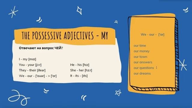 Lesson 6_ the Basics смотреть онлайн