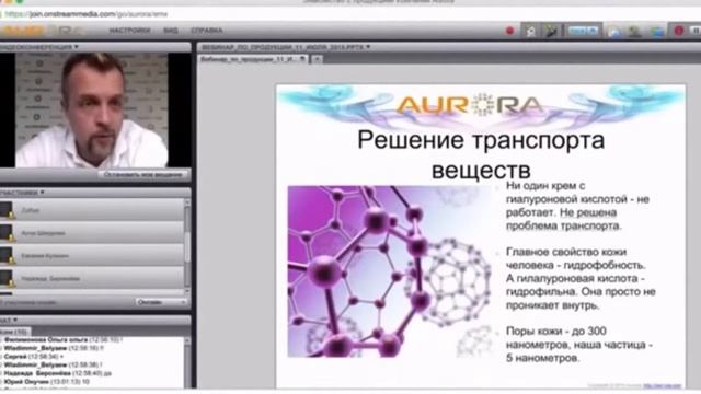 AURORA продукция компании