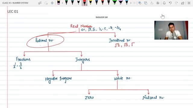 REAL NUMBERS L-1| Introduction | Class 10 | CBSE MATHS | COS Academy | Ranveer sir смотреть онлайн