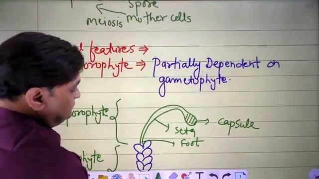 Neet biology question bank series смотреть онлайн