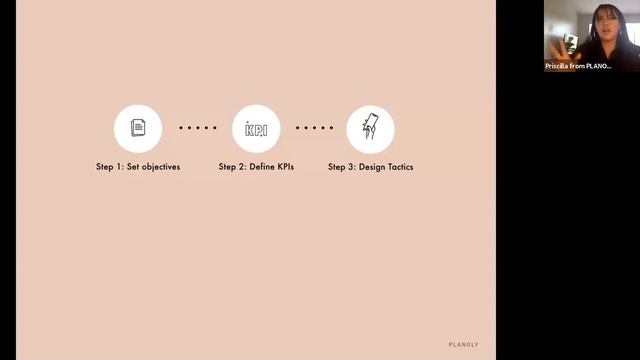 PLANOLY Webinar: Understand The Basics Of Pinterest Analytics Via Pin Planner