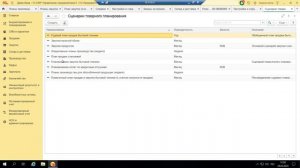 Вебинар «Производство, планирование на примере 1С:ERP»