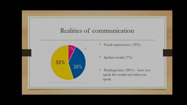 Unit-1 | Business communication| Quick detail explanation | B.com and bba | Commece study 🎓| смотреть онлайн