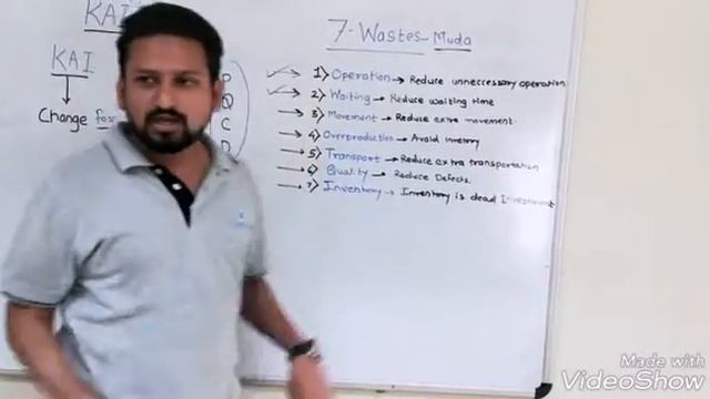 KAIZEN!WHAT IS KAIZEN ! TYPES OF KAIZEN !!EXAMPLE OF KAIZEN !!!MEANING OF KAIZEN !!!! KAIZEN !!!!! смотреть онлайн