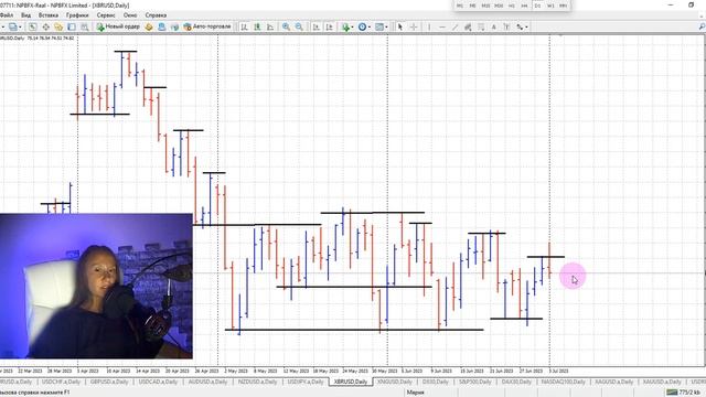 Торговля онлайн 