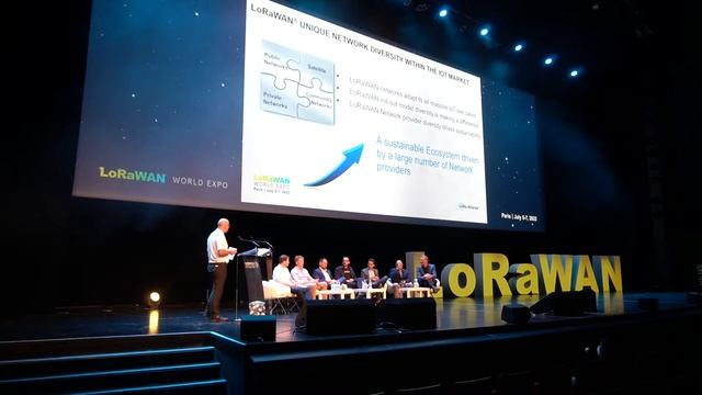 Diversity of LoRaWAN networks business models - LoRaWAN World Expo 2022 смотреть онлайн