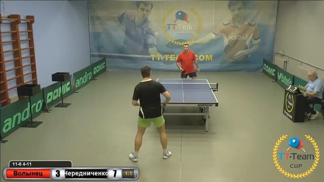 21 мая 2018. Серый зал. TT Cup смотреть онлайн