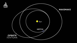 Что ОБНАРУЖИЛИ за Плутоном? Макемаке - крупнейший объект пояса Койпера.