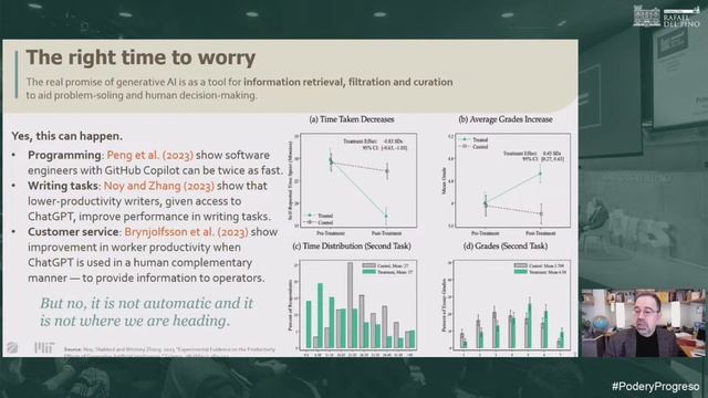 Conferencia Magistral online«Poder y progreso La lucha milenaria por la tecnología y la prosperidad смотреть онлайн