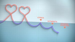 Рекламный ролик препарата «Вука Вука».