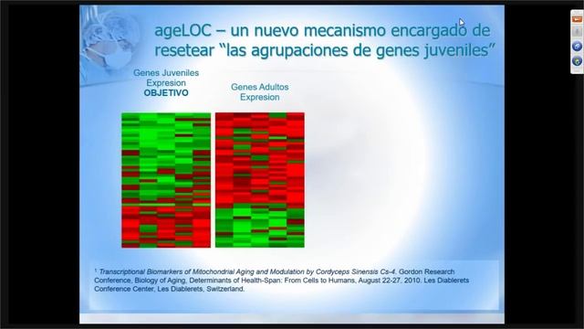 AGELOC TR 90 Con el Dr Jesus Garcia Lopez 2106 08 смотреть онлайн