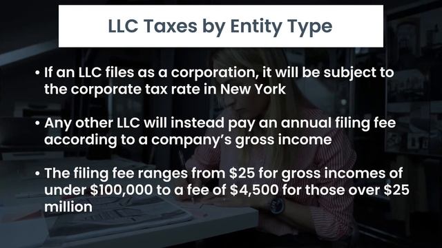 Everything You Need to Know About Small Business Taxes in New York смотреть онлайн