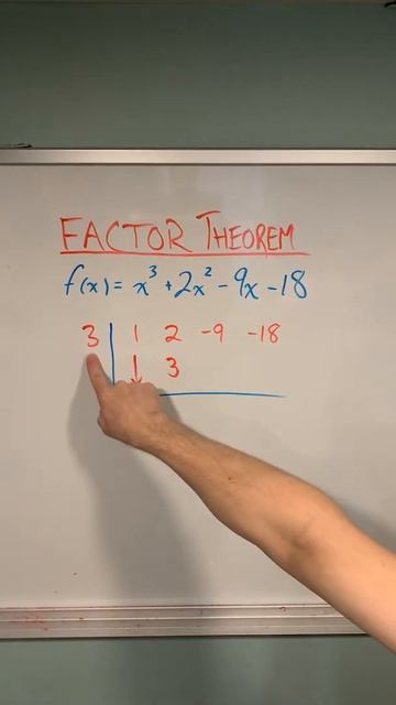The Factor Theorem Explained with an Example #shorts смотреть онлайн