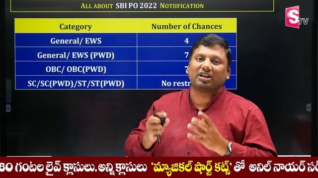 SBI PO Number of Chances | SBIPO Recruitment 2022 | Aptitude Tricks | Anil Nair | SumanTv Jobs смотреть онлайн