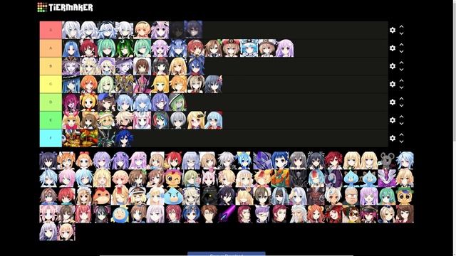 The Factual Neptunia Character Tier List ~ Or something, idk смотреть онлайн