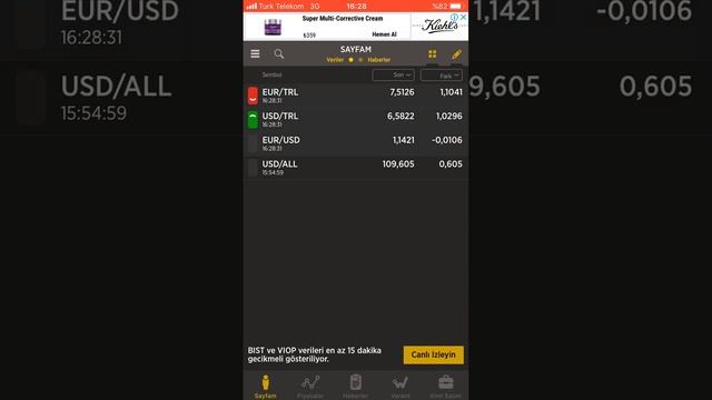Dollar ve Euro Kuru Bakın Kısa bir Süre İçinde Nasıl Artıyor смотреть онлайн