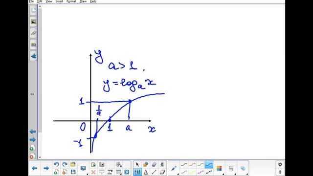 241-5.02 Лекция №15 "Десятичные и натуральные логарифмы."