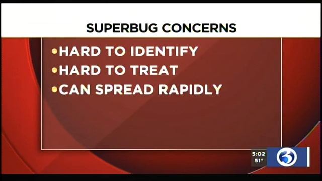 New Superbug Outbreak, "Candida Auris," Channel 3 Eyewitness News смотреть онлайн