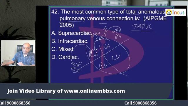 1 PM Sunday June 7 th 150 MOST COMMONS in Pediatrics for AIIMS NEET PG FMGE PGI JIPMER смотреть онлайн