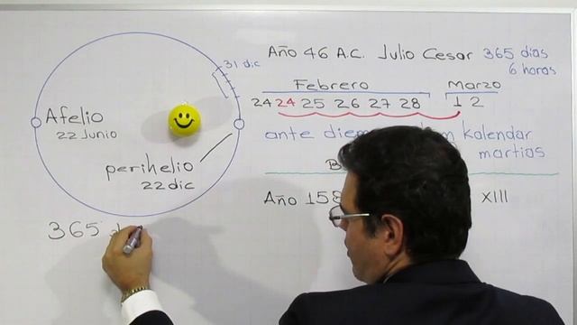 Año Bisiesto - 29 de febrero смотреть онлайн