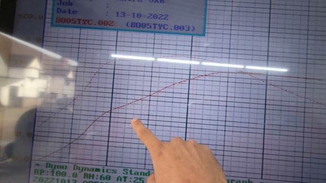 Astra vxr gets remapped at wayside performance can’t believe what it made смотреть онлайн