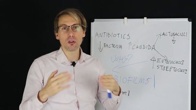 Candida and biofilms, super important Video! смотреть онлайн
