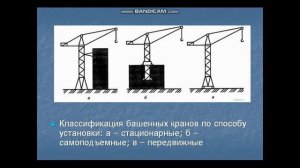 27.03. ОТП Башенные краны. Самоходные стреловые краны.