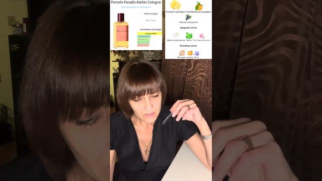 Слепые затесты Елена Чиликина от Юлии Зайцевой #слепыезатесты #парфюмерия #обзорароматов #fragrance