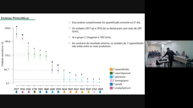 Defesa De Dissertação - Taisa Pavani Gomes