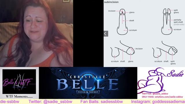 Belle's WTF Penis Splitting 30/07/20 смотреть онлайн