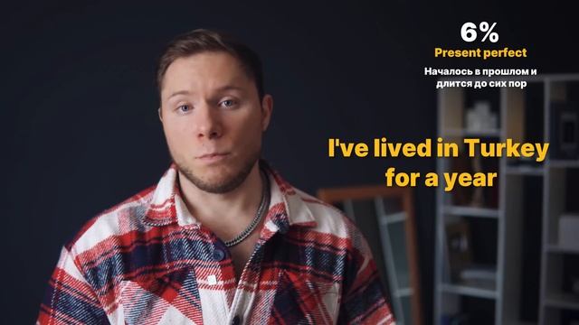 ЭТИ 5 ВРЕМЁН = 96% АНГЛИЙСКОГО