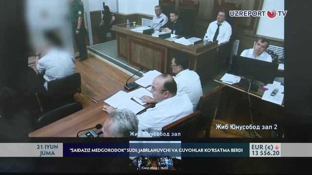 “SAIDAZIZ MEDGORODOK” SUDI: JABRLANUVCHI VA GUVOHLAR KO‘RSATMA BERDI смотреть онлайн