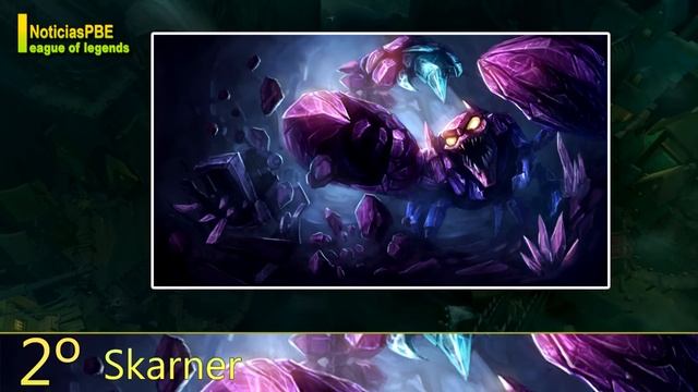 NoticiasLOL | Nuevos Reworks: MordeKaiser - Garen - Skarner - Darius | League of Legends смотреть онлайн