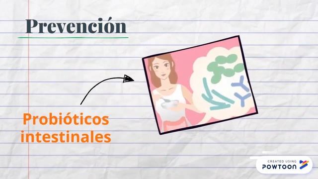 Candida Albicans смотреть онлайн