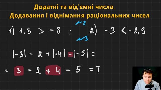 6М.4.1.11. Додатні та від'ємні числа  Додавання і віднімання раціональних чисел