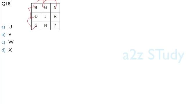 RAGA Air force Y Group Mock Test | Airforce Y Group exam paper 2022 | RAGA Mock test @a2zStudy смотреть онлайн