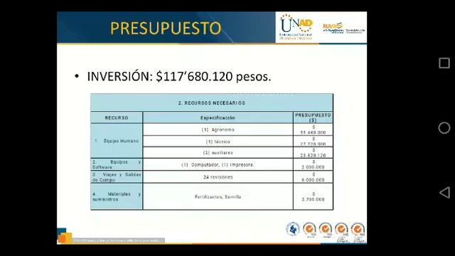 Fase 6. Evaluación, Tecnificación y producción de semillas. 303018_24