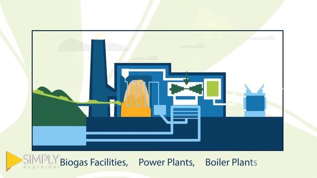 Grow Bana Grass For Energy | 2D Animation | SUMA Farms смотреть онлайн