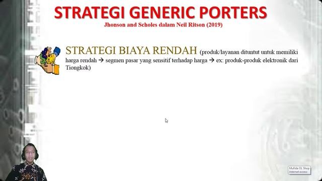 MANAJEMEN STRATEGI: Level Strategi смотреть онлайн